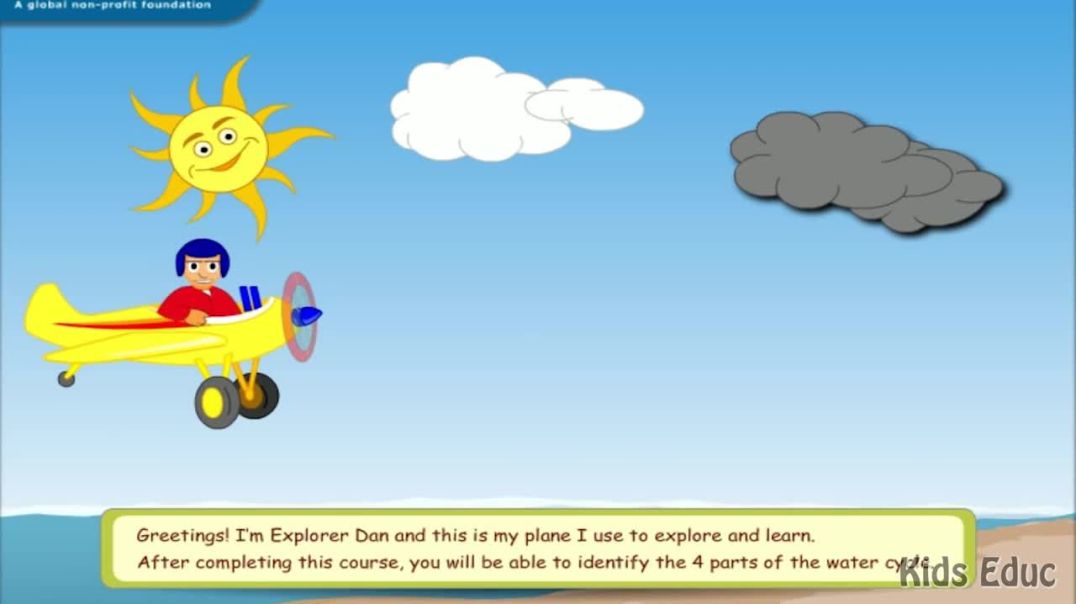 The Water Cycle- Collection, Condensation, Precipitation, Evaporation, Learning Videos For Children