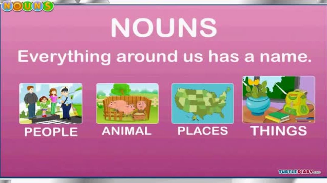 ⁣English Grammar - Nouns for kids