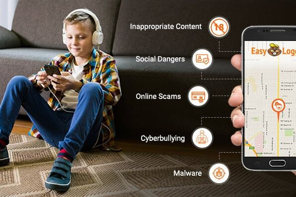 Top online threats for kids